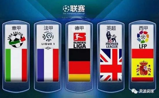 高水平的同